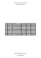 EDU750 TMA 3 2019_2.pdf